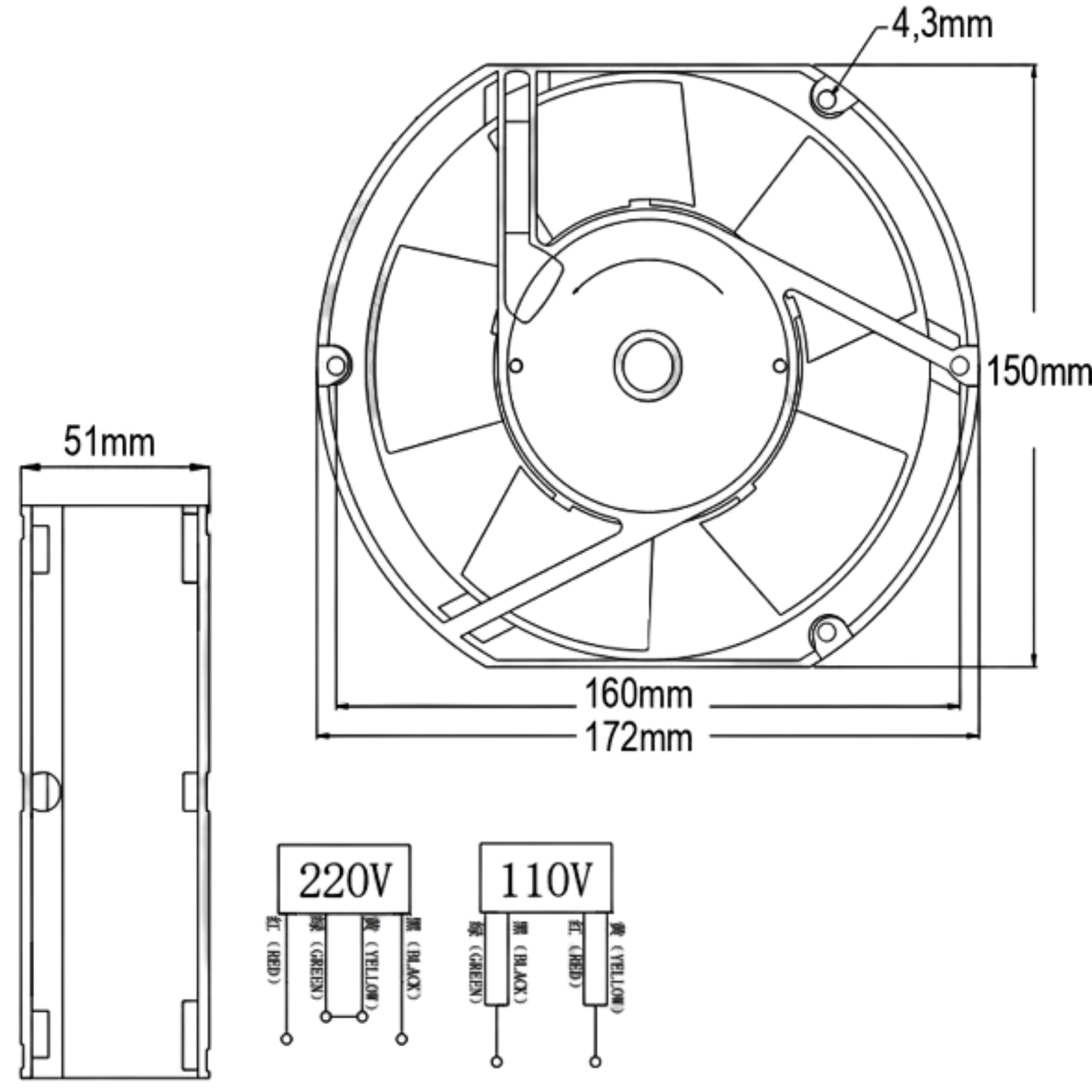 Microventilador HDB1724UU-A 24VDC 2,7A 172x150x51mm